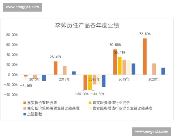 以星当vs多元价值碰撞下的新趋势与行业格局解析发展路径前瞻研究 以星当vs多元价值碰撞下的新趋势与行业格局解析发展路径前瞻研究