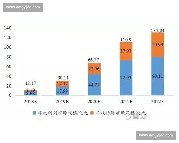 中韩关系全景解析：从经济合作到文化交流的多维度比较与趋势探讨